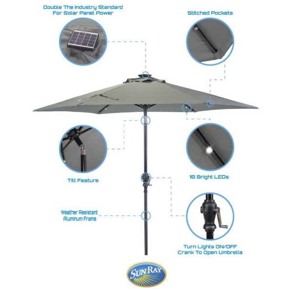 Sun-Ray Solar Round 9  Market Umbrella Gray(941) Cheap - Image 3